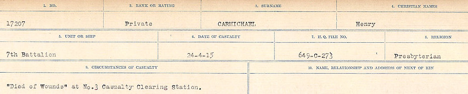 Circumstances of Death Registers