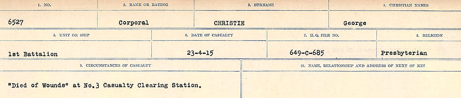 Circumstances of Death Registers