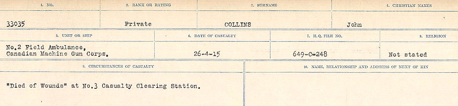 Circumstances of Death Registers