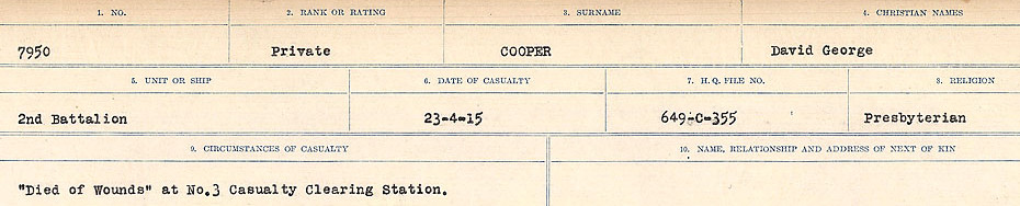 Circumstances of Death Registers