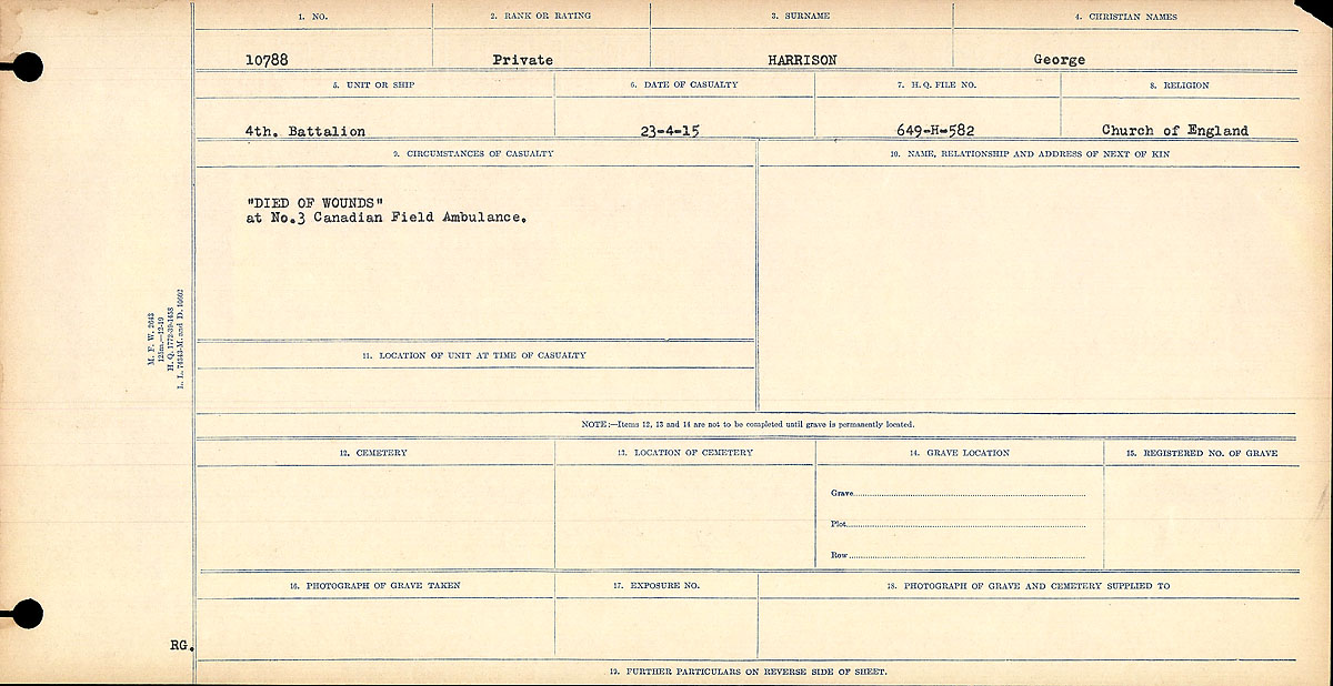 Circumstances of Death