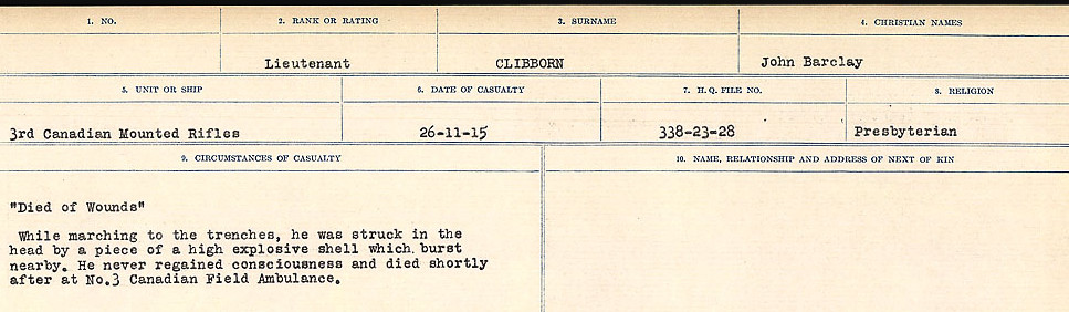Circumstances of Death Registers