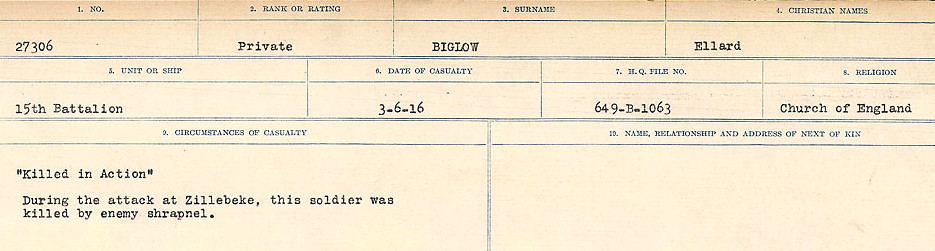 Circumstances of Death Registers, First World War