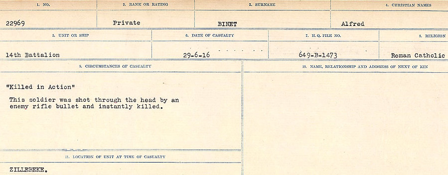 Circumstances of Death Registers