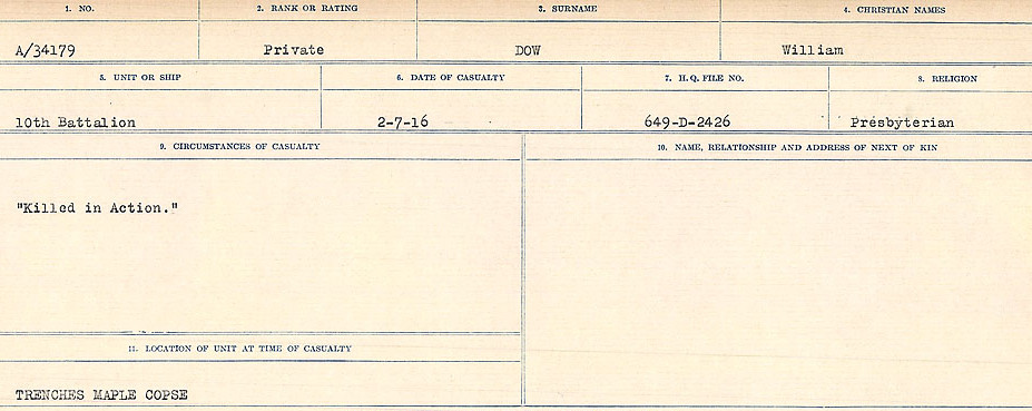 Circumstances of death registers