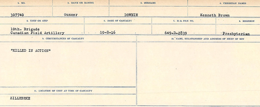 Circumstances of death registers