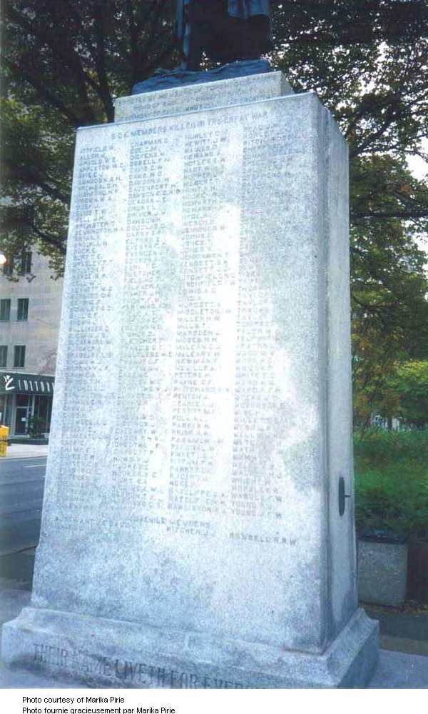 Close up of Sons of England War Memorial