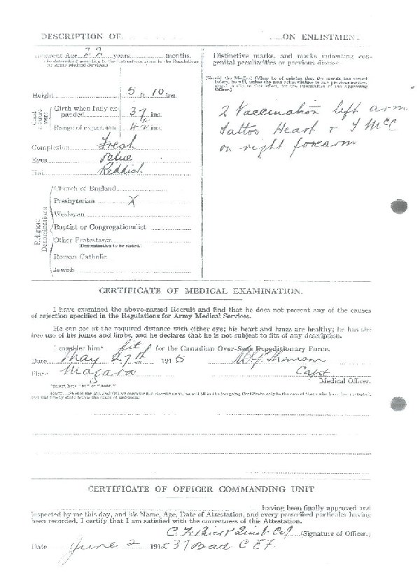 Attestation Papers (Reverse)