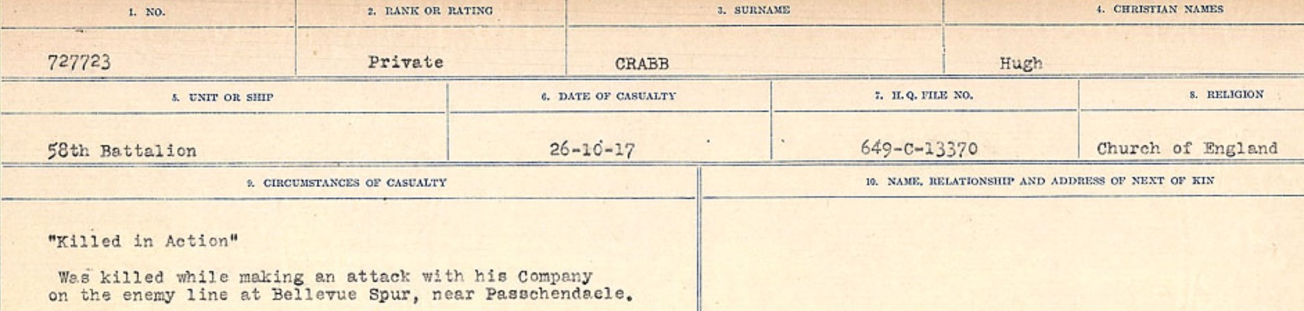 Circumstances of death registers