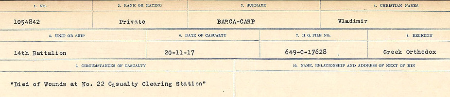 Circumstances of Death Registers