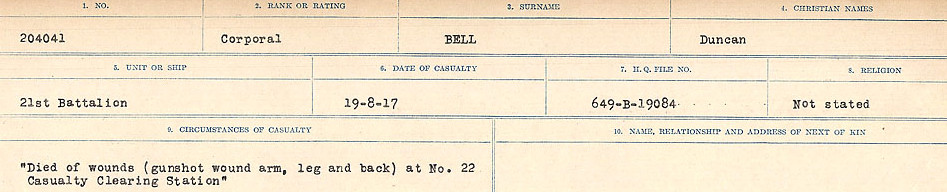 Circumstances of Death Registers