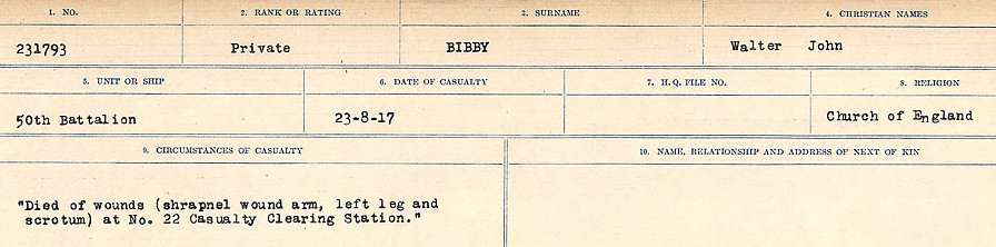 Circumstances of Death Registers