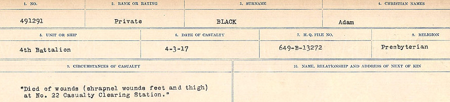 Circumstances of Death Registers