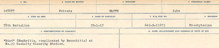 Circumstance of death