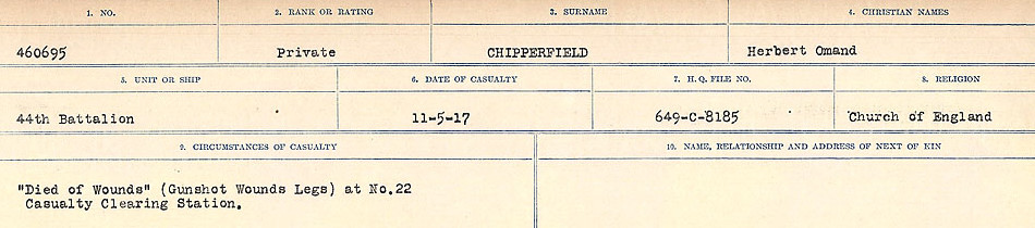Circumstances of Death Registers