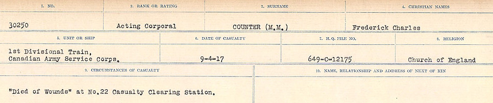 Circumstances of Death Registers