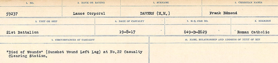 Circumstances of death registers