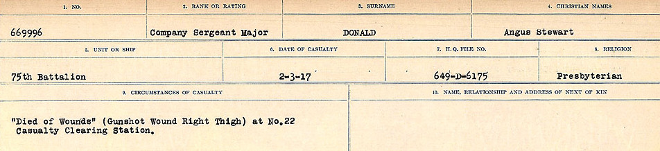 Circumstances of death registers