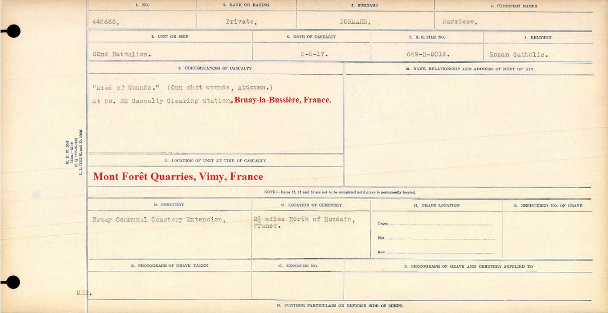 Circumstances of death registers