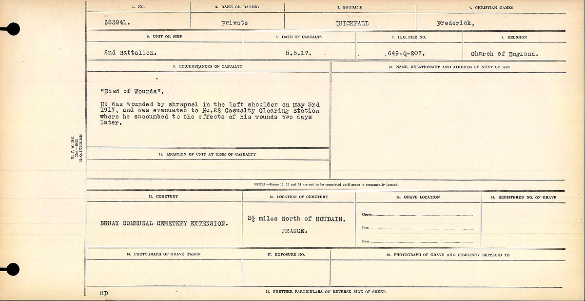 Circumstances of death registers