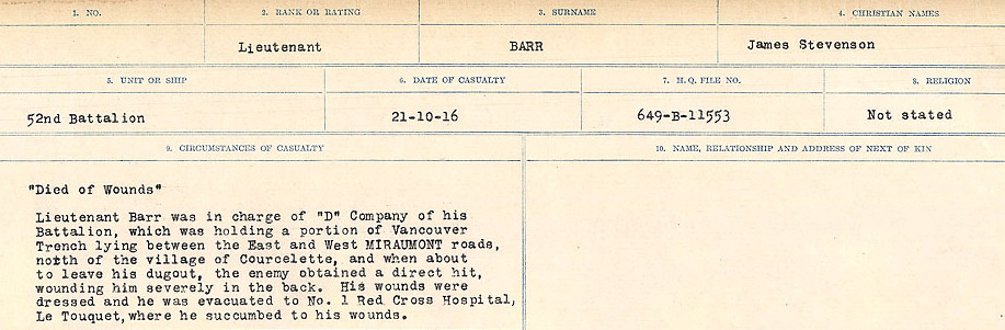 Circumstances of Death