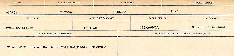 Circumstances of Death