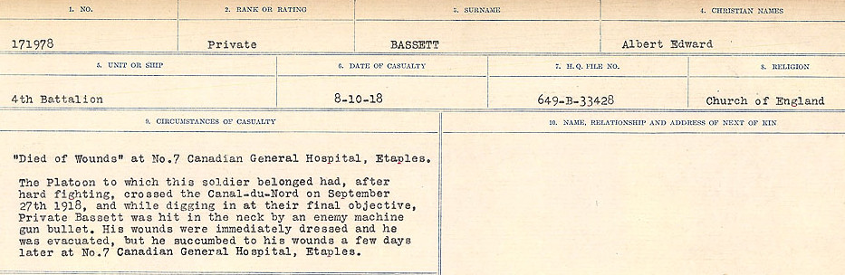 Circumstances of Death