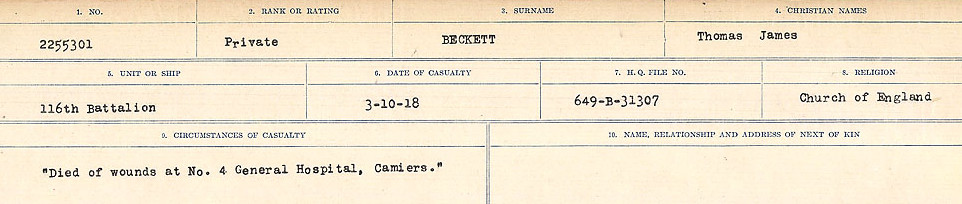 Circumstances of Death Registers