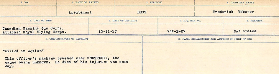 Circumstances of Death Registers
