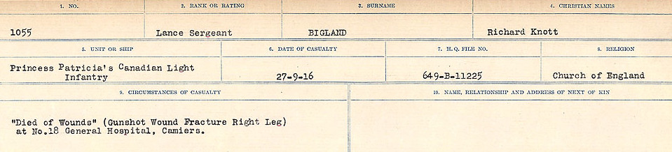 Circumstances of Death Registers