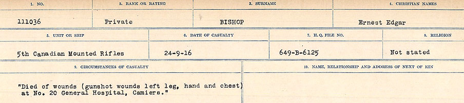 Circumstances of Death Registers