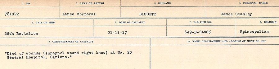 Circumstances of Death Registers