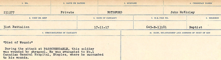 Circumstances of Death Registers