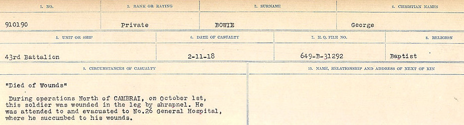 Circumstances of Death Registers