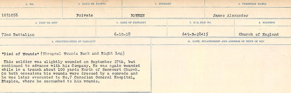 Circumstances of Death Registers