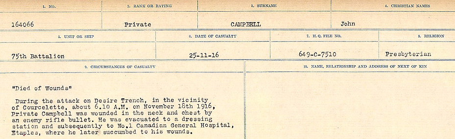 Circumstances of Death Registers
