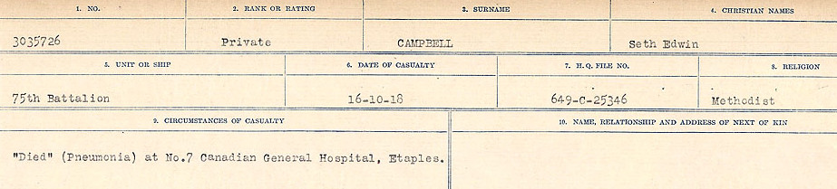 Circumstances of Death Registers