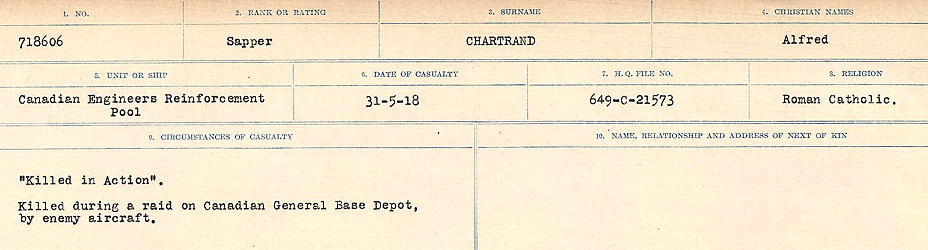 Circumstances of Death Registers