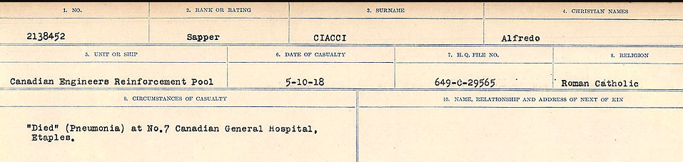 Circumstances of Death Registers