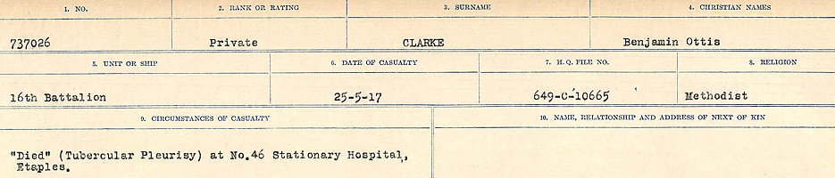Circumstances of Death Registers