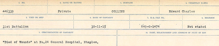 Circumstances of Death Registers