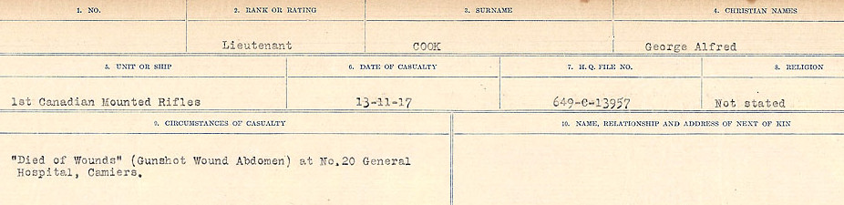 Circumstances of Death