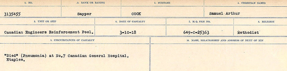 Circumstances of Death Registers