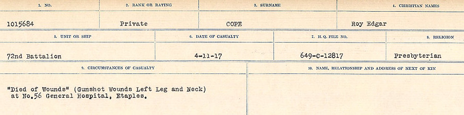 Circumstances of Death Registers