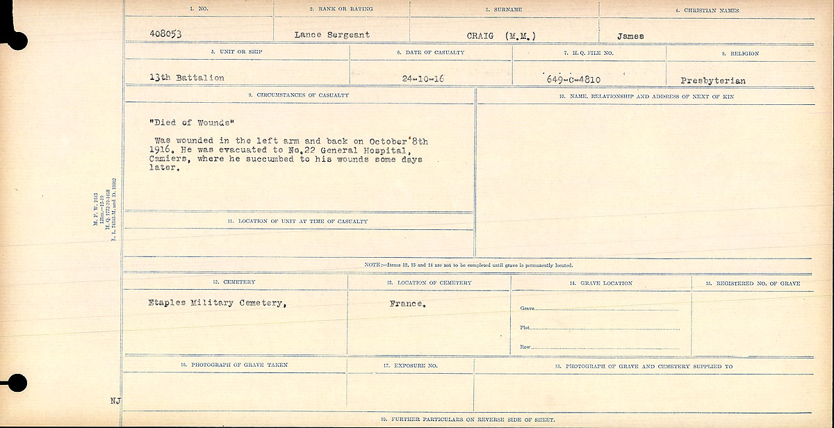 Circumstances of Death Registers