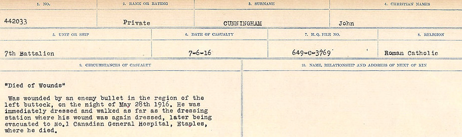 Circumstances of death registers