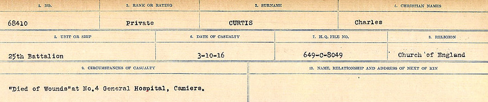 Circumstances of death registers