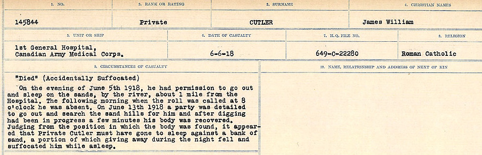 Circumstances of death registers