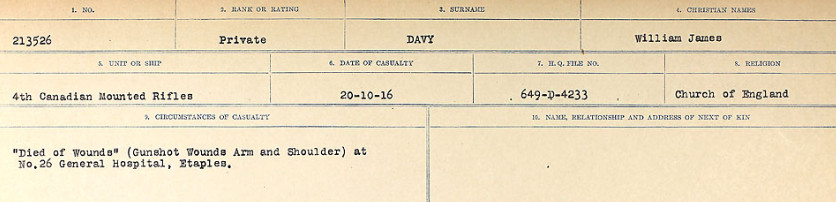 Circumstances of death registers