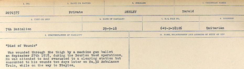 Circumstances of death registers